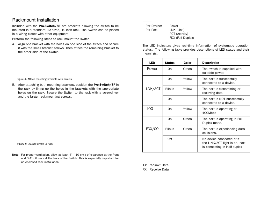 UNICOM Electric 8F specifications Rackmount Installation, Activity Status LEDs 