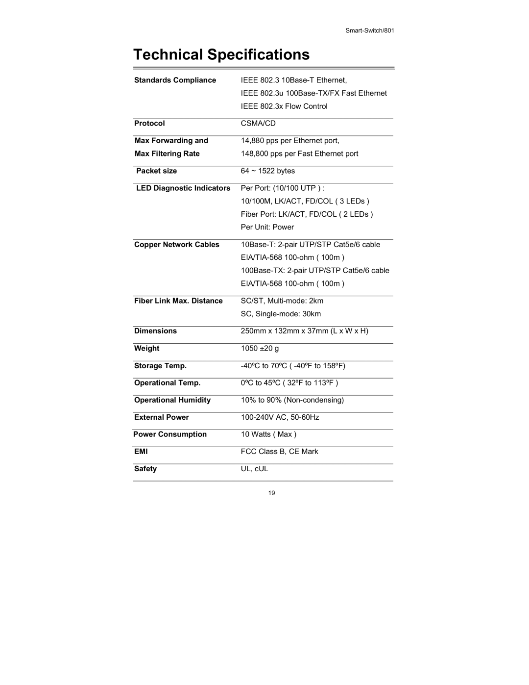 UNICOM Electric FEP-30109T-C-SM, FEP-30109T-T specifications Technical Specifications, Standards Compliance 