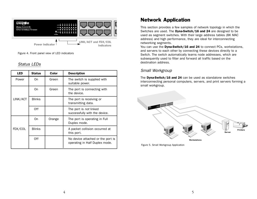 UNICOM Electric FEP-31024T-1, FEP-31016T-1 specifications Network Application, Status LEDs, Small Workgroup 