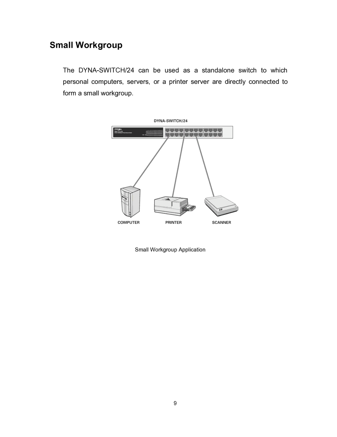 UNICOM Electric fep-31024t-2 specifications Small Workgroup 