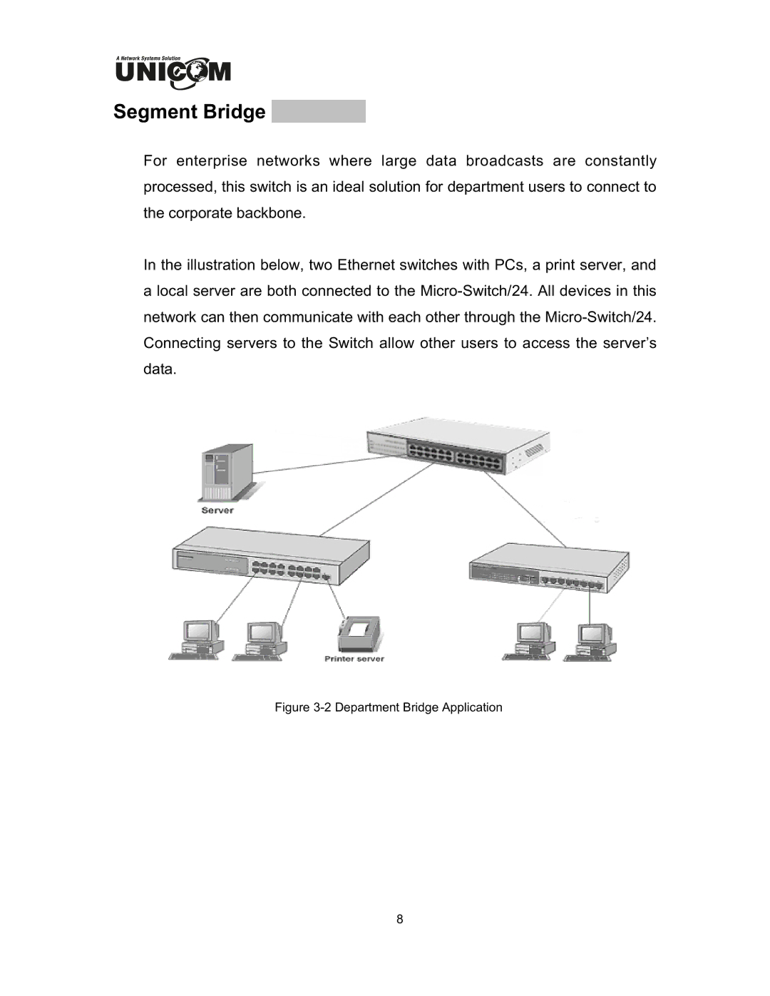 UNICOM Electric FEP-32024T specifications Segment Bridge, Department Bridge Application 