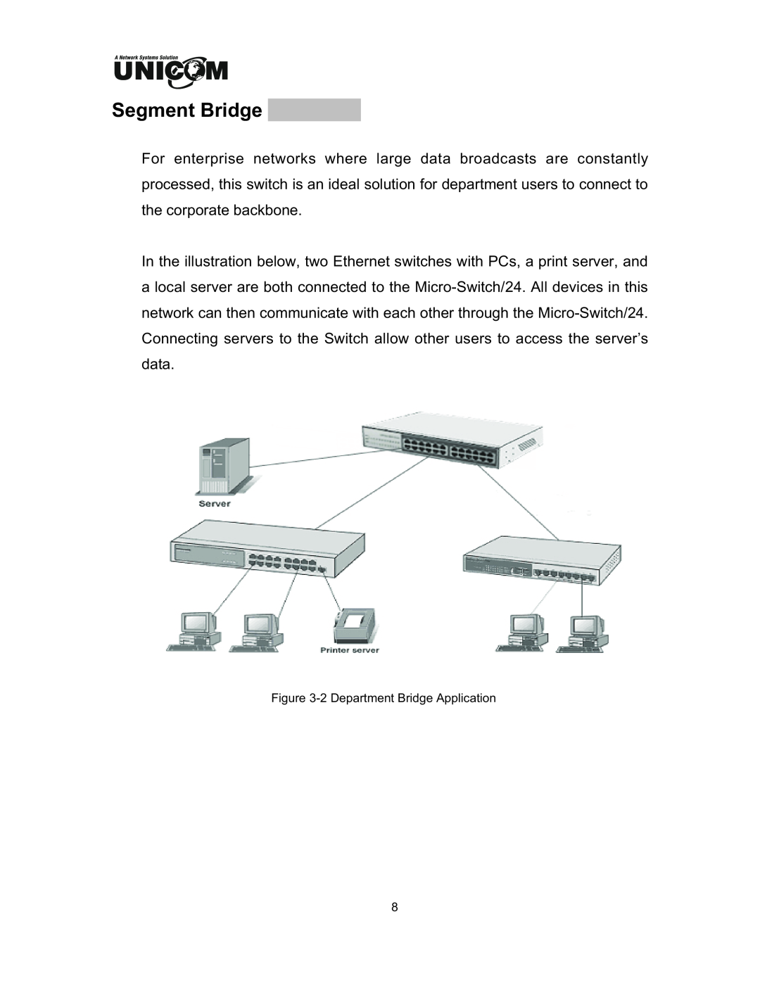 UNICOM Electric FEP-32024T specifications Segment Bridge, 2 Department Bridge Application 