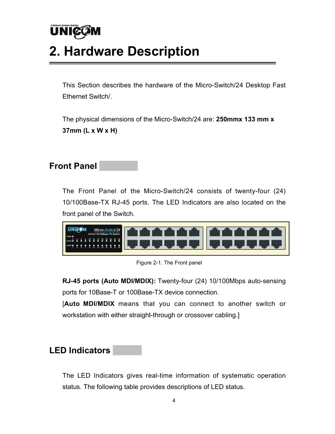 UNICOM Electric FEP-32024T specifications Hardware Description, Front Panel, LED Indicators 