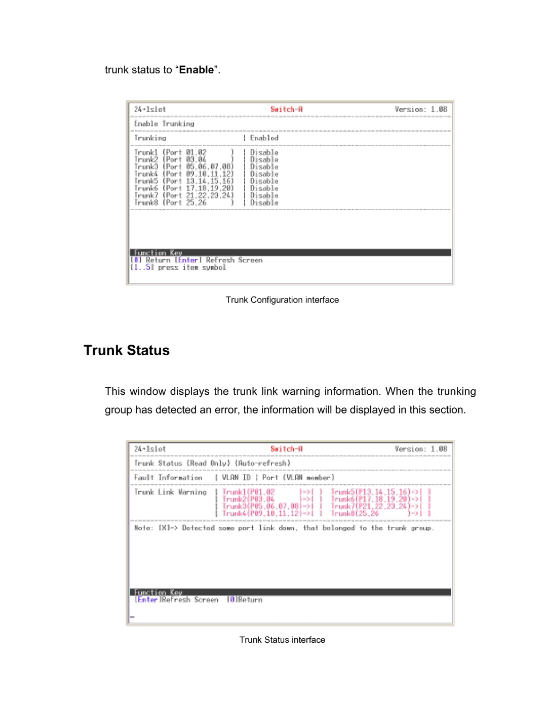 UNICOM Electric GST-2402 specifications Trunk Status 