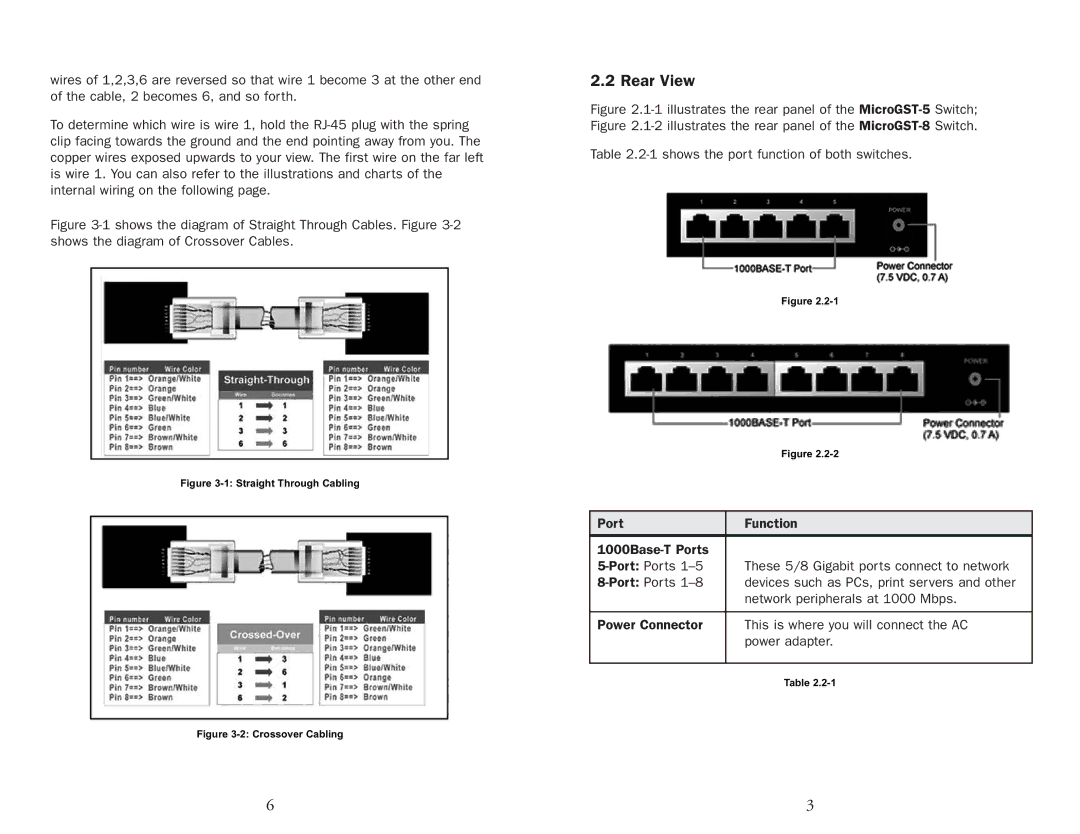 UNICOM Electric GEP-32008T-1, MICROGST-8, GEP-32005T-1, MICROGST-5 specifications Rear View, Straight Through Cabling 