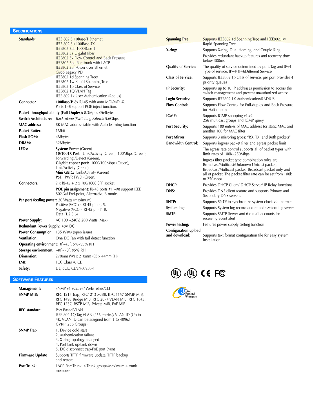 UNICOM Electric SmartPoE/802M specifications Dram, Emi, Snmp MIB 