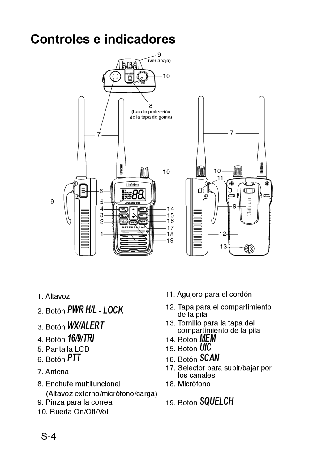 Uniden 200 owner manual Controles e indicadores, Botón PWR H/L Lock Botón WX/ALERT Botón 16/9/TRI 