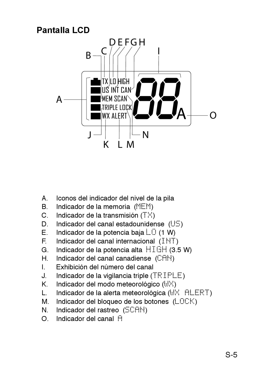 Uniden 200 owner manual D E Fg H, Pantalla LCD 