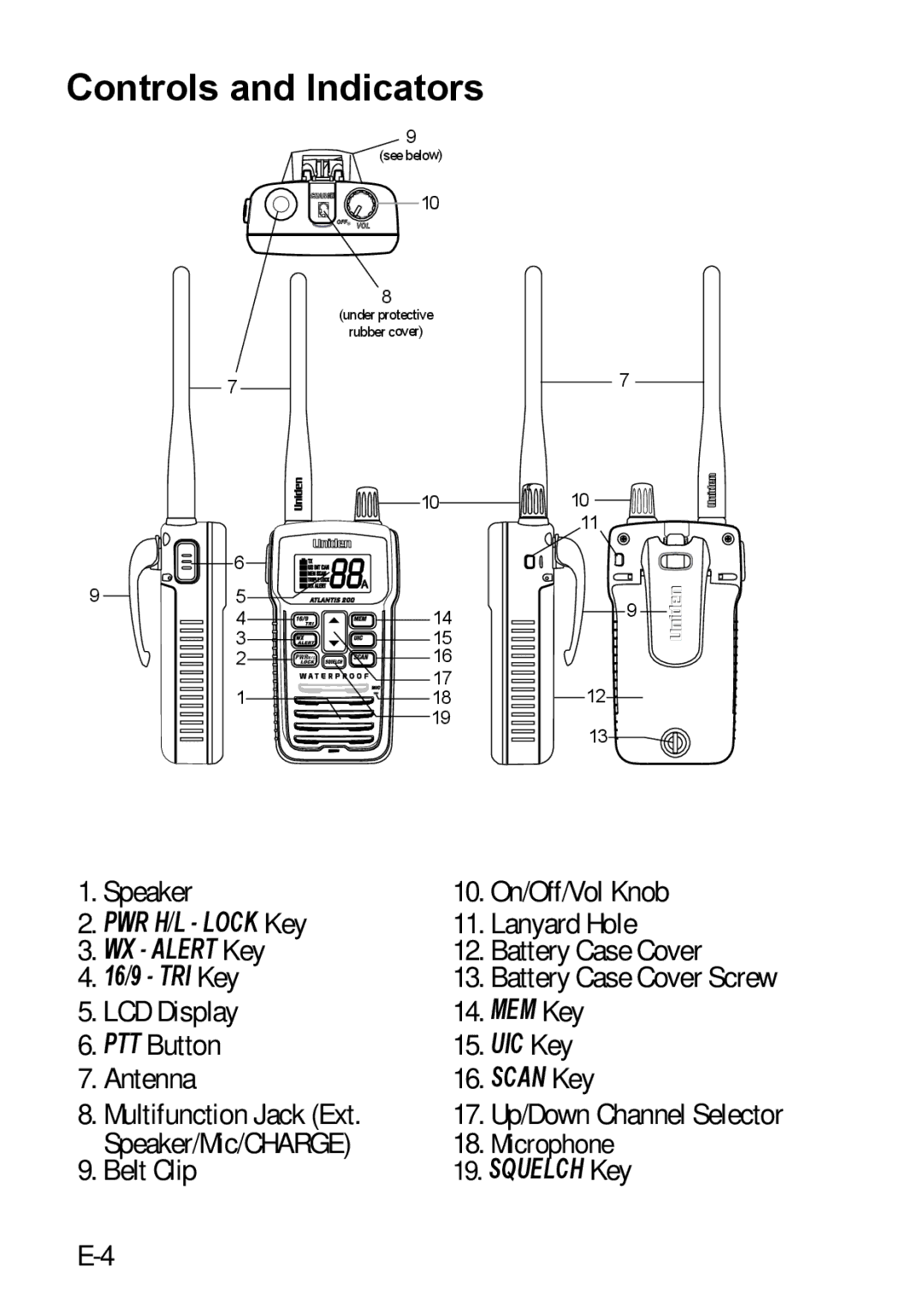 Uniden 200 owner manual Controls and Indicators 