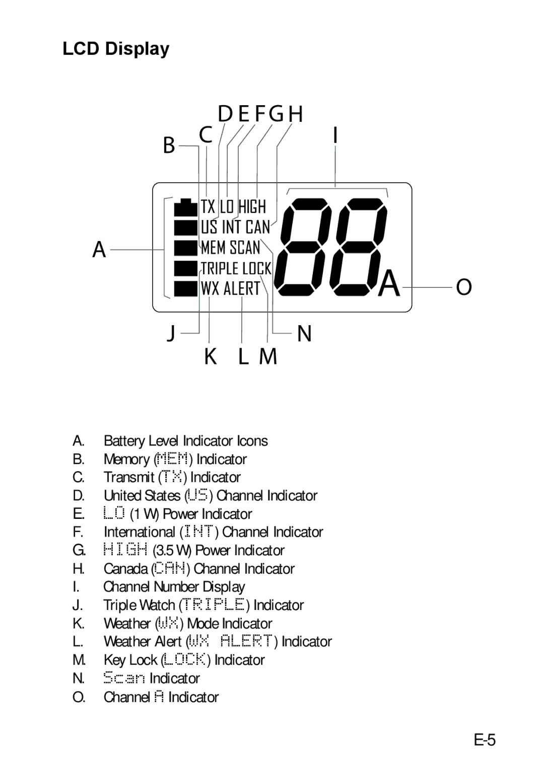 Uniden 200 owner manual D E Fg H, LCD Display 