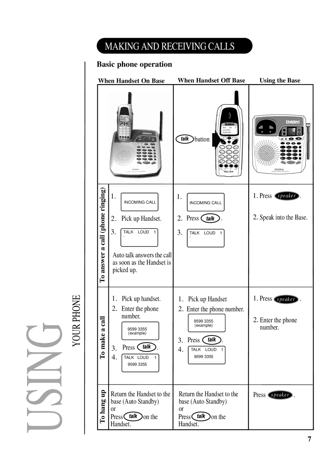 Uniden 2165, 2155 quick start Basic phone operation, To answer a call phone ringing 