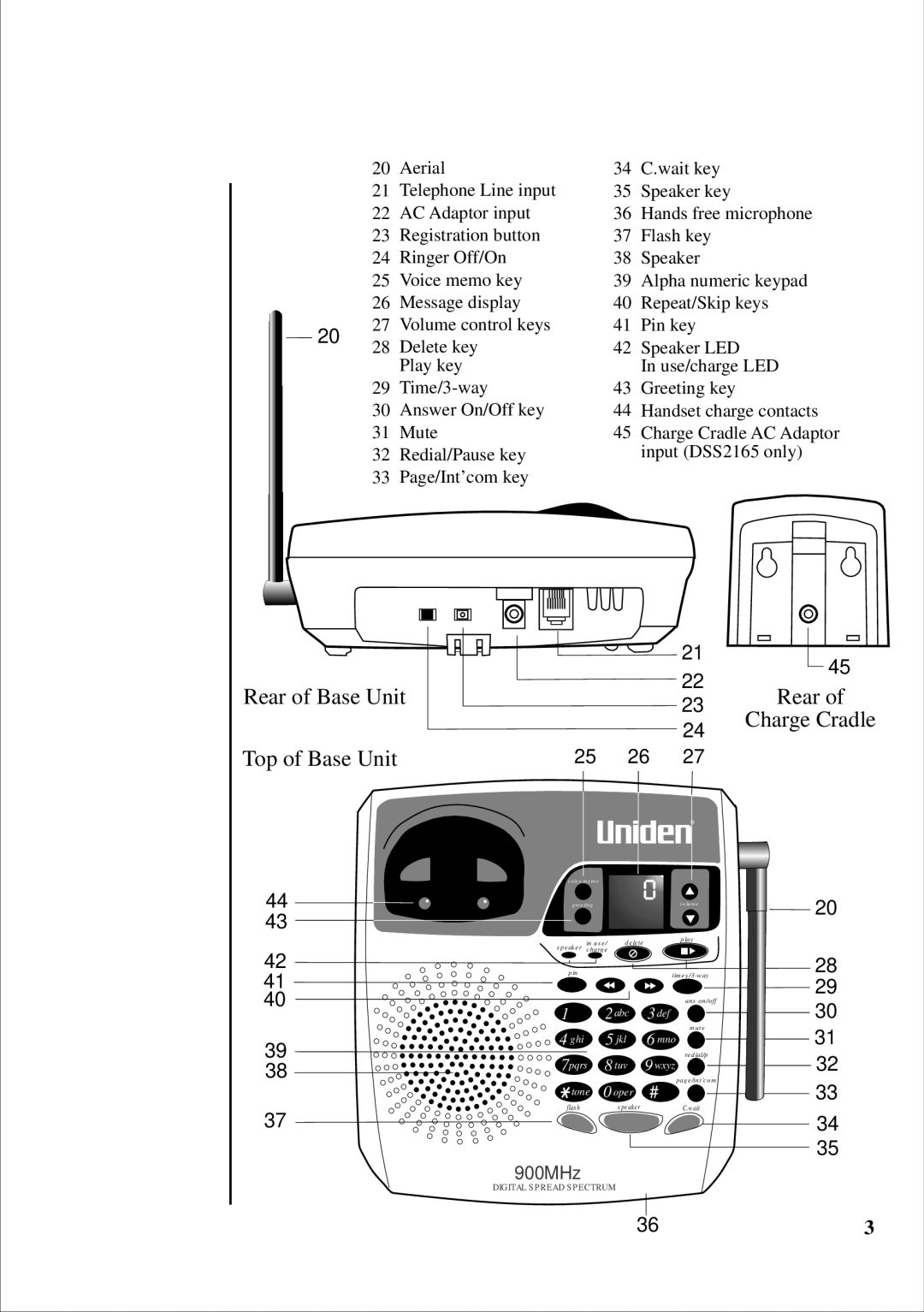 Uniden 2165, 2155 quick start Rear Charge Cradle 