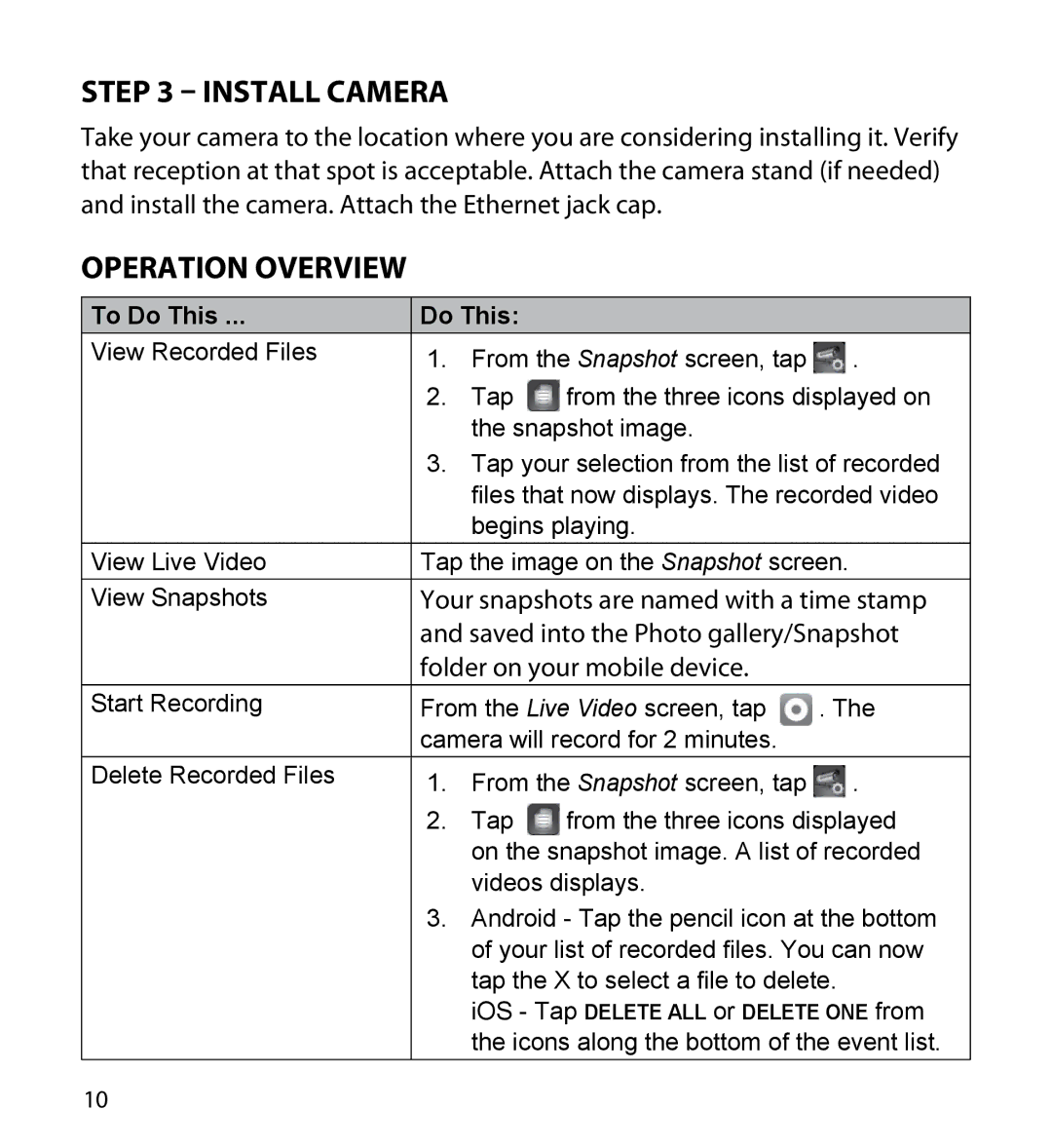 Uniden 23 user manual Install Camera, Operation Overview 