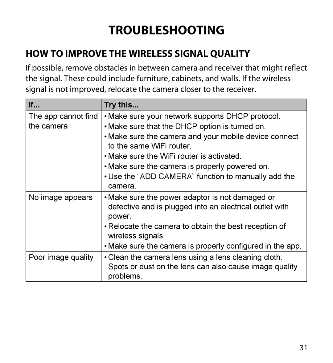 Uniden 23 user manual Troubleshooting, How to improve the wireless signal quality 