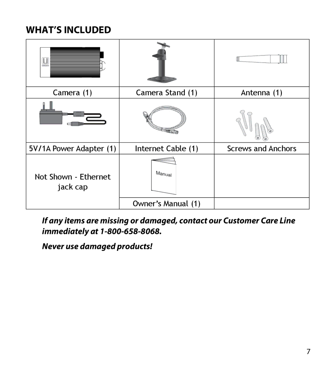 Uniden 23 user manual WHAT’S Included 