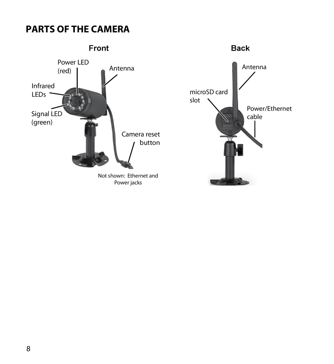 Uniden 23 user manual Parts of the Camera, Back 