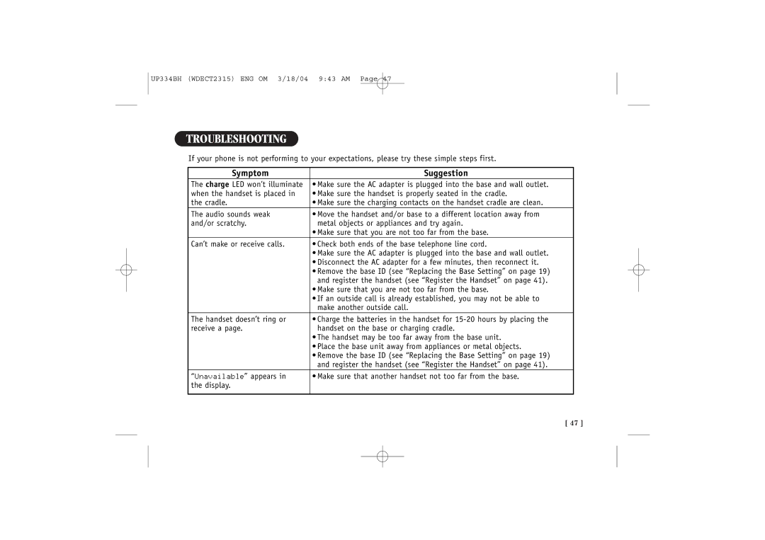 Uniden 2315+1 quick start Troubleshooting, Symptom Suggestion 