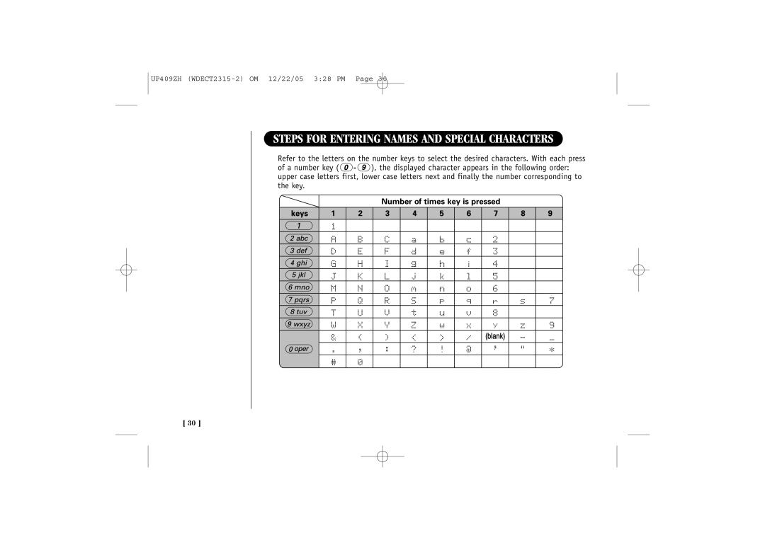 Uniden 2315+2 quick start Steps for Entering Names and Special Characters 