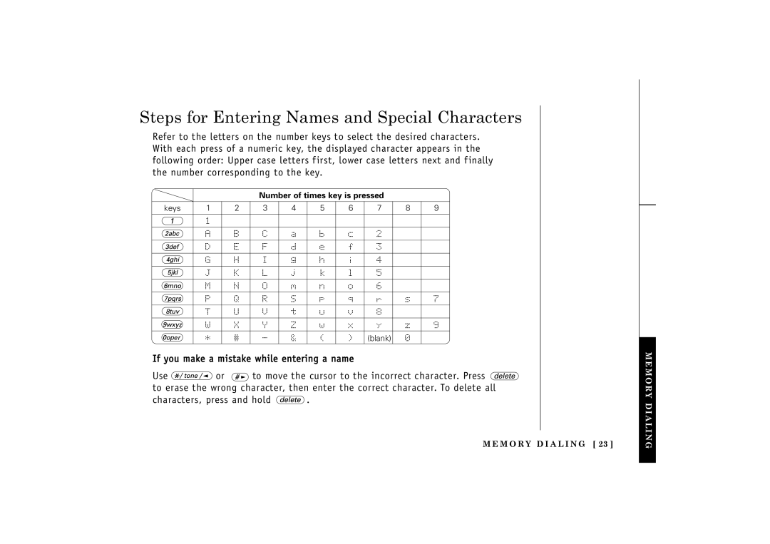 Uniden 24-148 manual Steps for Entering Names and Special Characters 