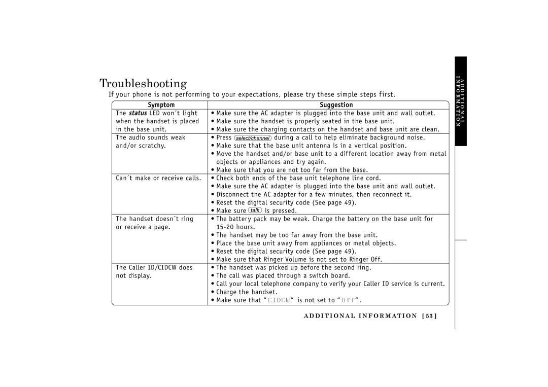 Uniden 24-148 manual Troubleshooting 