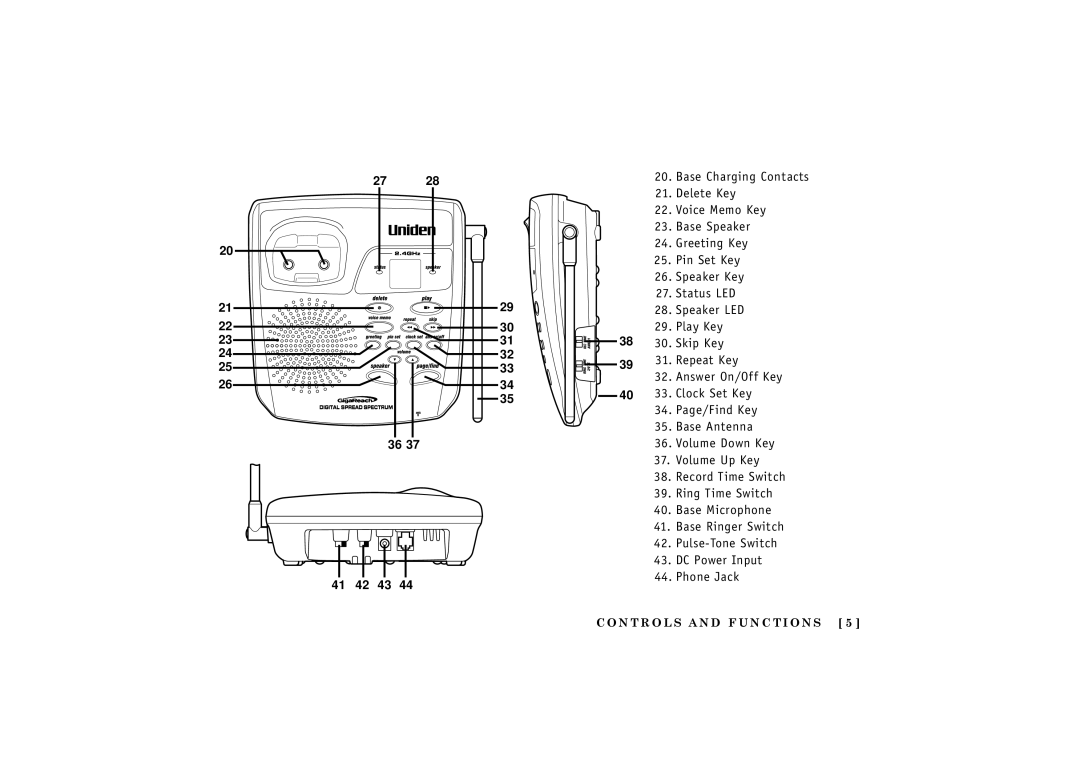 Uniden 24-148 manual 41 42 43 