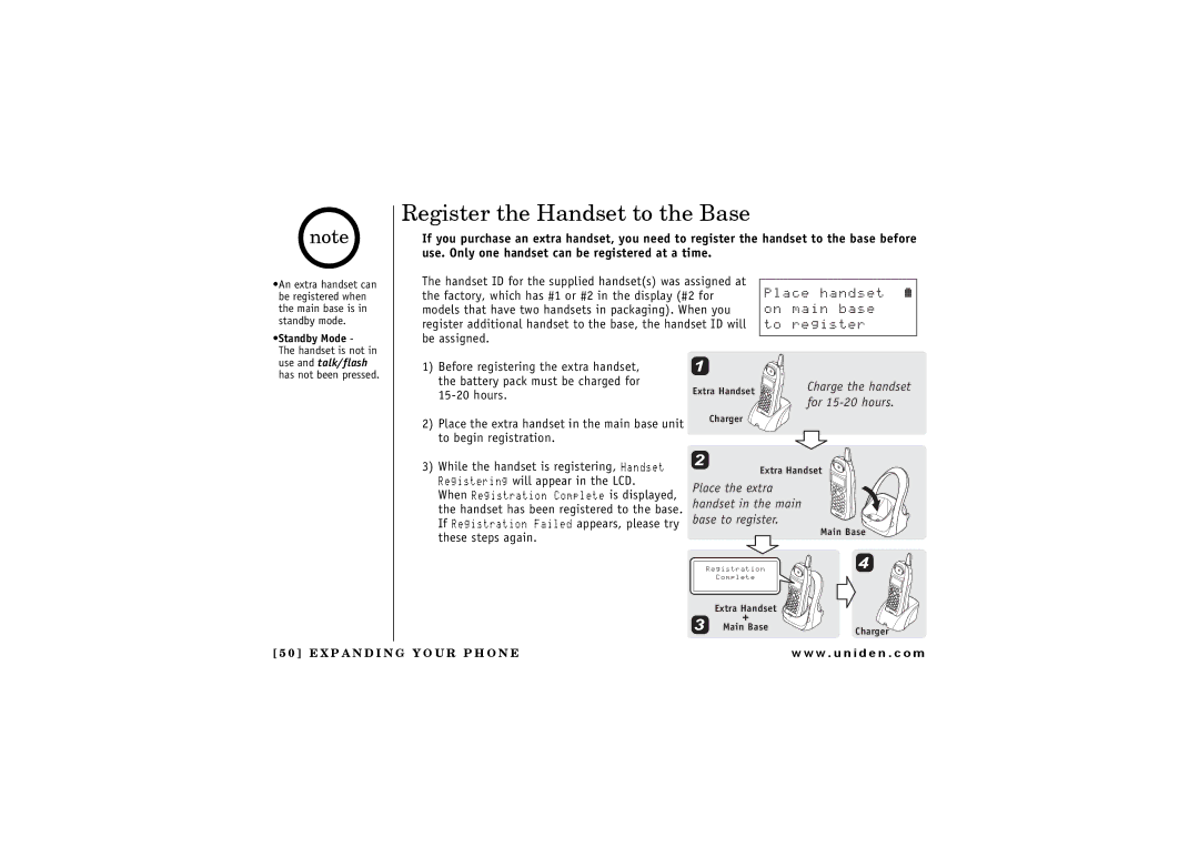 Uniden 2.4 manual Register the Handset to the Base, 2NCEGJCPFUGV QPOCKPDCUG VQTGIKUVGT, Handset is not 