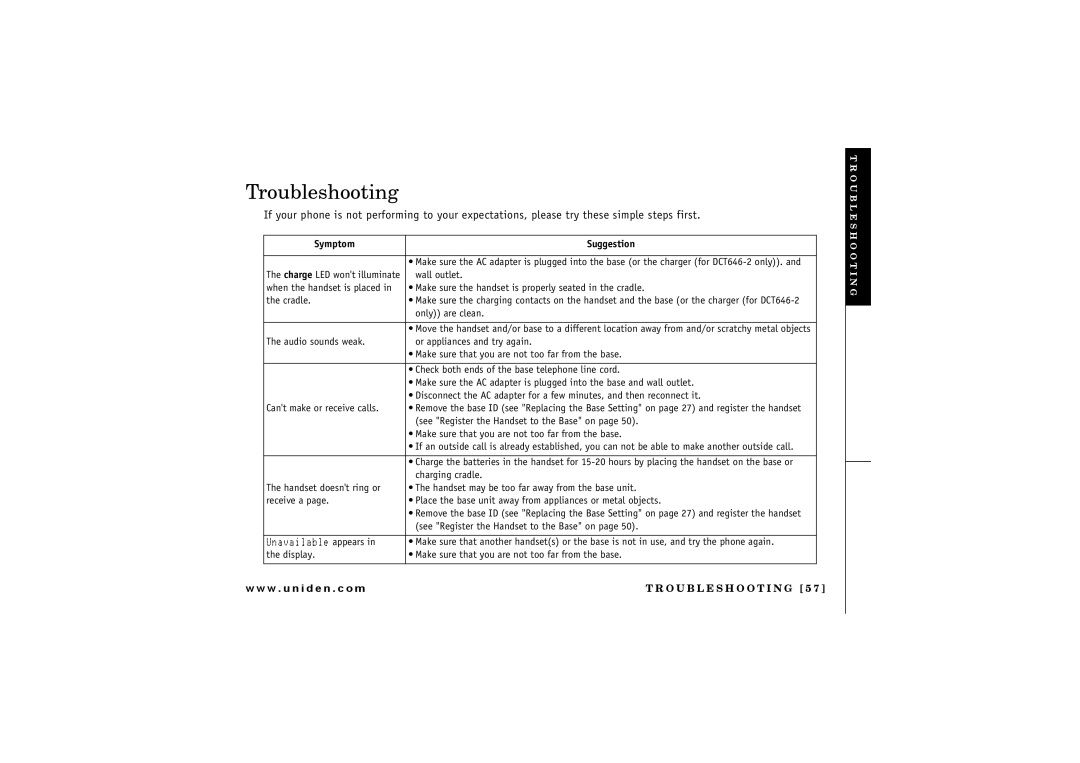 Uniden 2.4 manual Troubleshooting, Only are clean, See Register the Handset to the Base on 