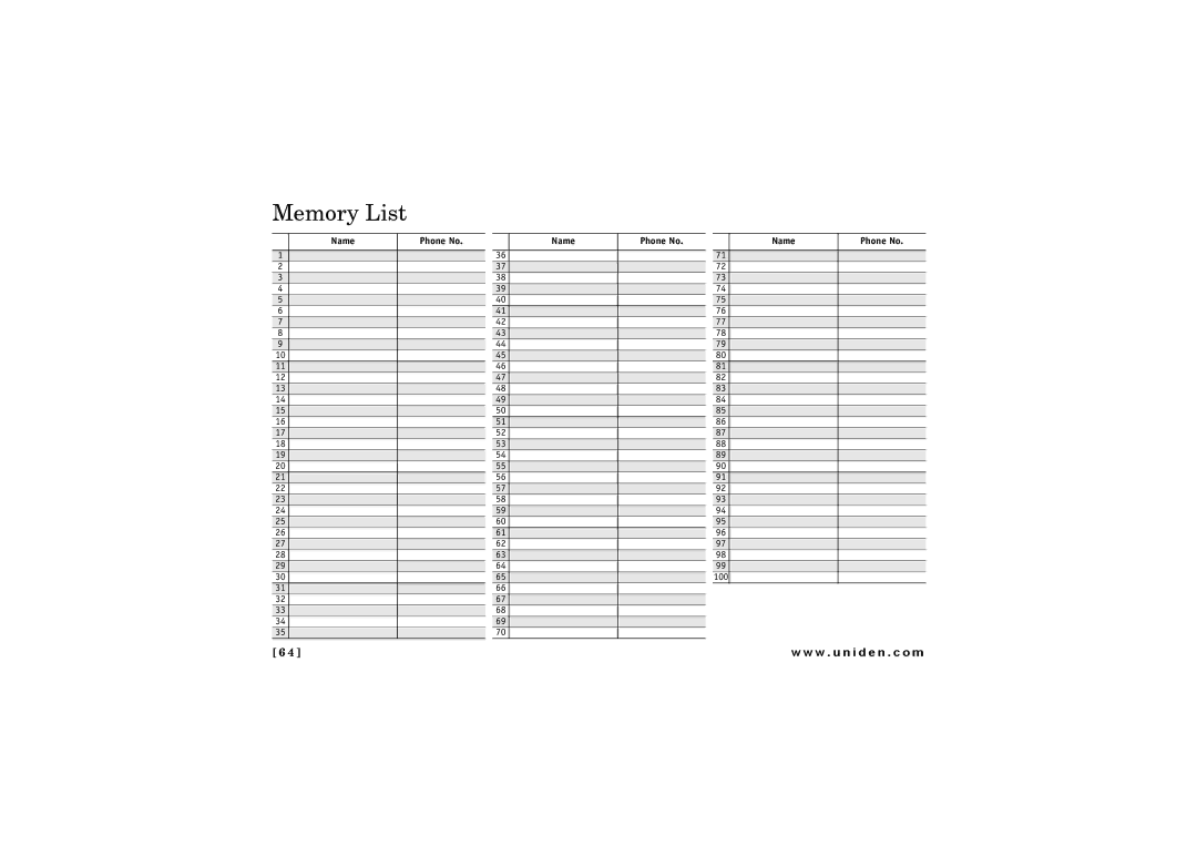 Uniden 2.4 manual Memory List 