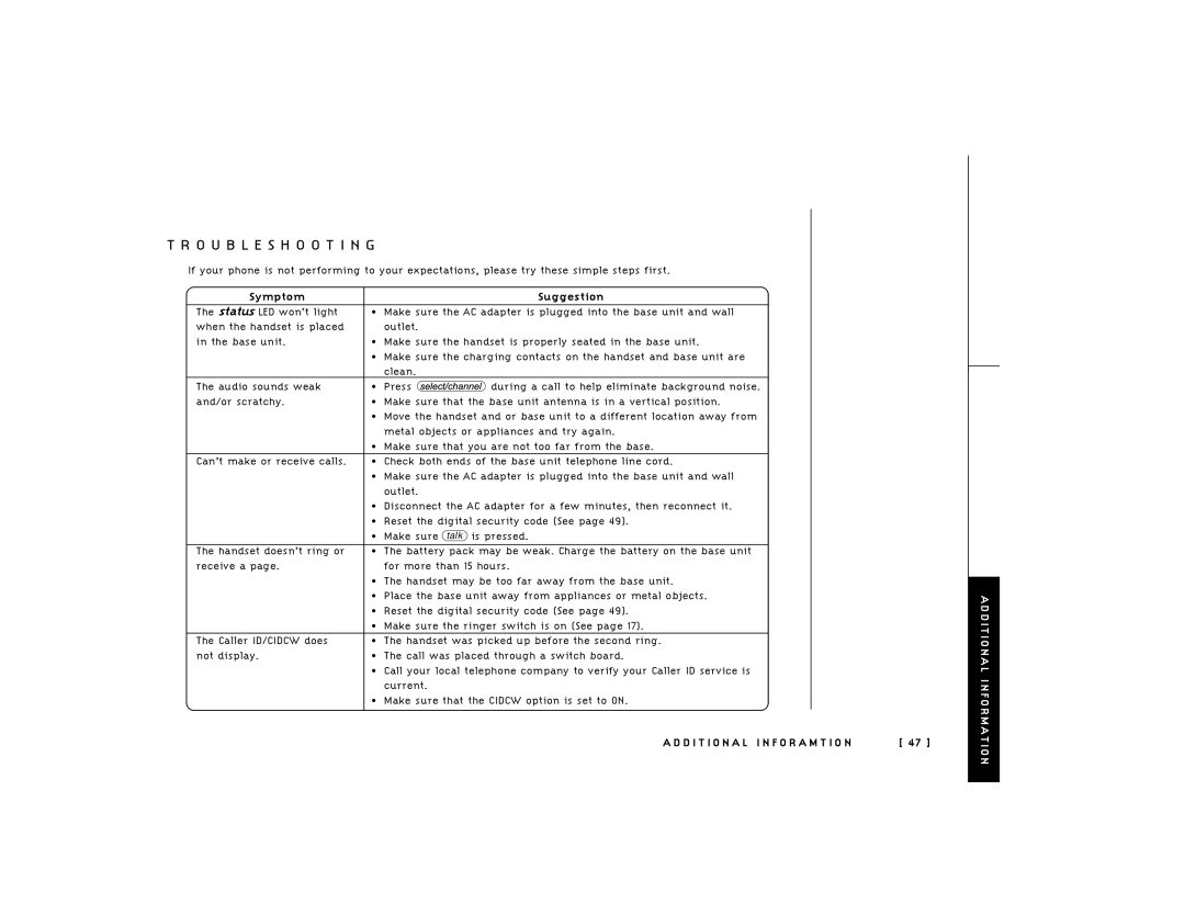 Uniden 248 owner manual Troubleshooting, Symptom Suggestion 