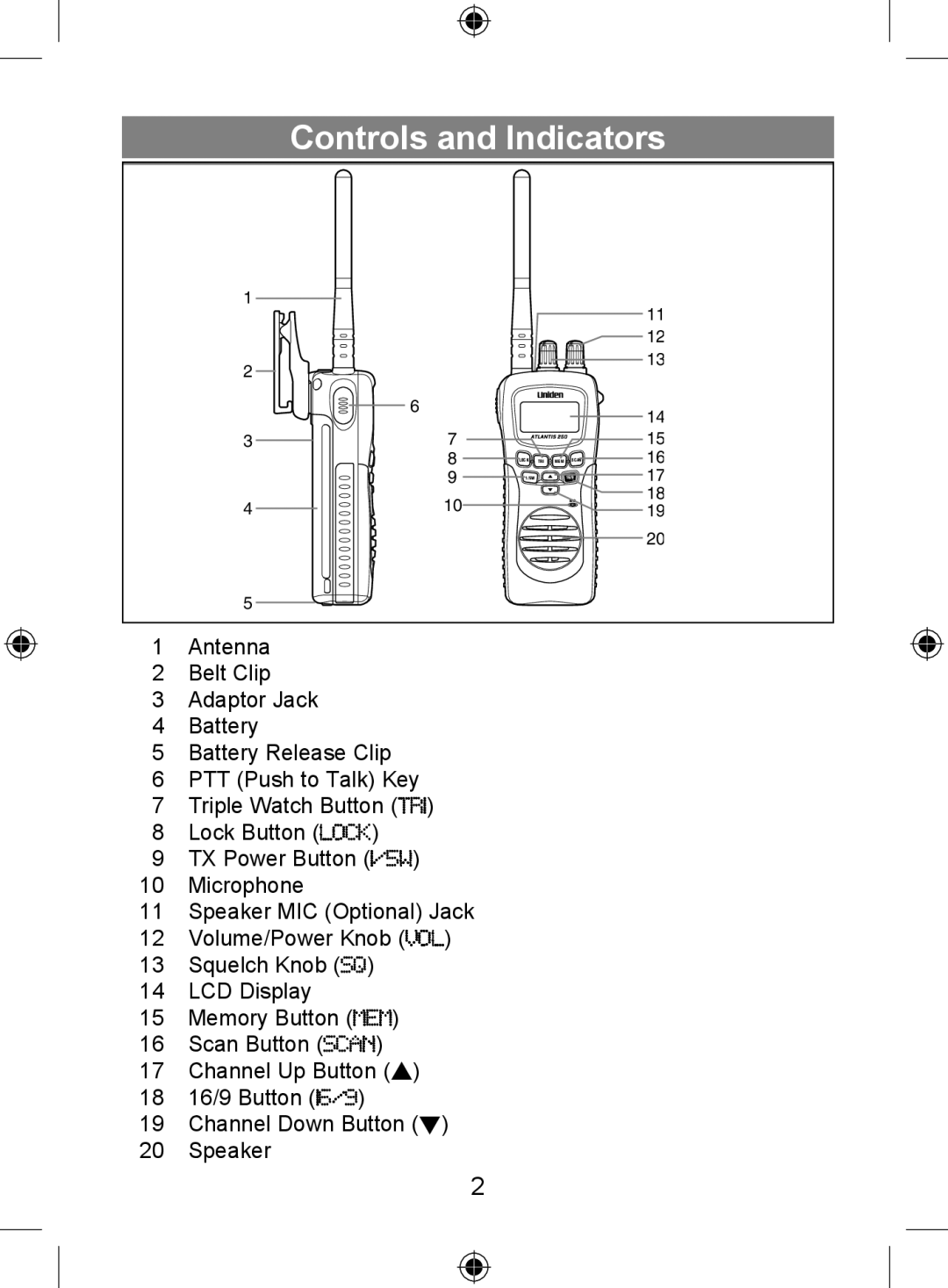 Uniden 250 owner manual Controls and Indicators 