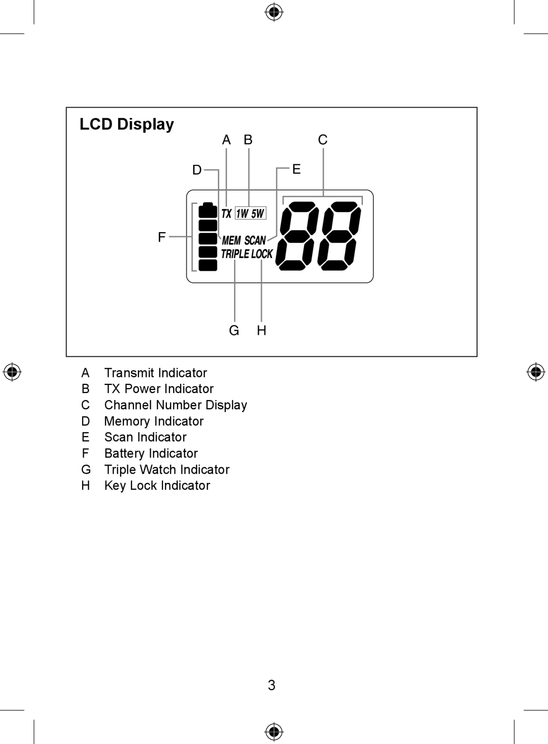 Uniden 250 owner manual LCD Display 