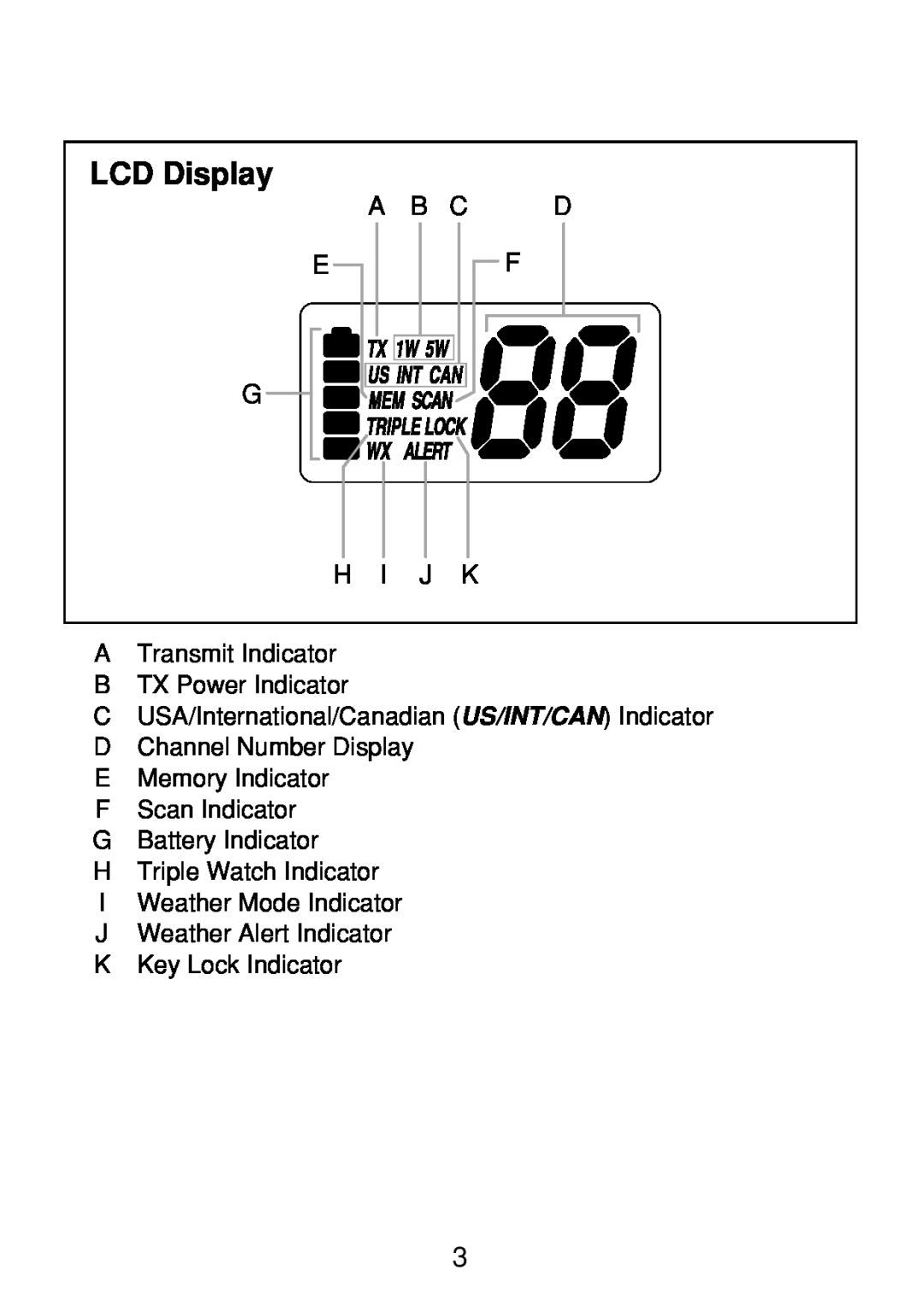 Uniden 250 LCD Display, A B C D EF G H I J K ATransmit Indicator, BTX Power Indicator, FScan Indicator GBattery Indicator 