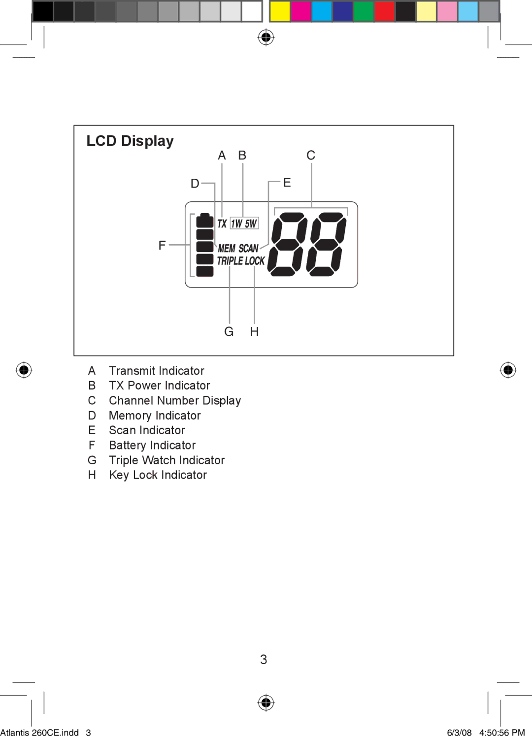 Uniden 260 owner manual LCD Display 