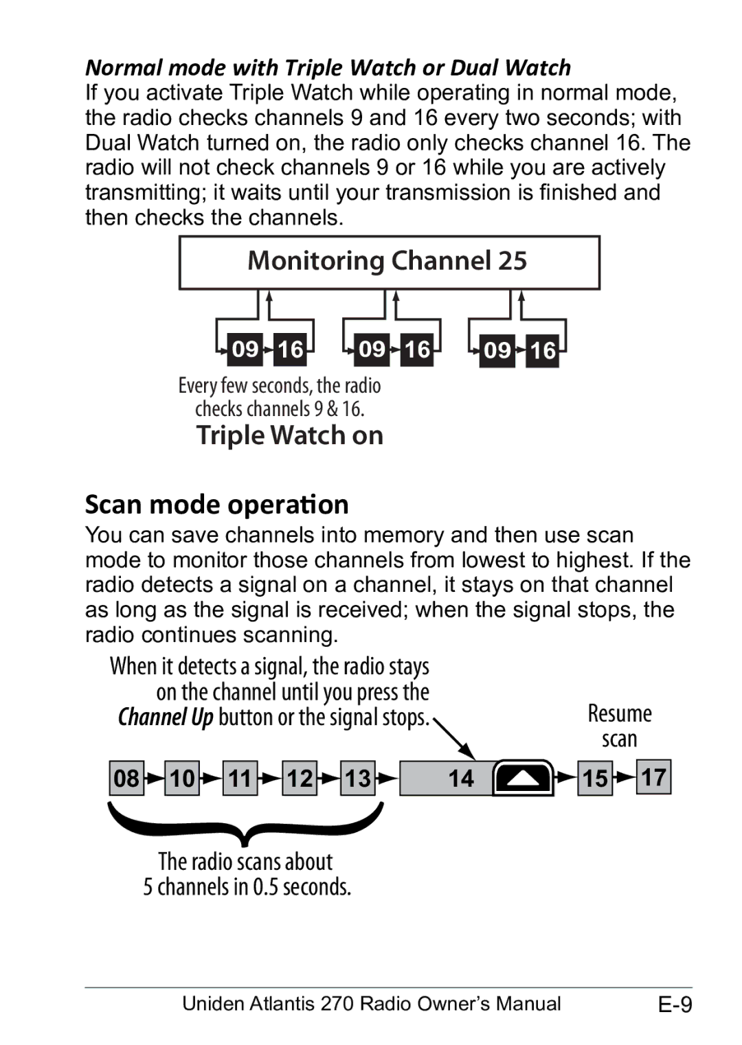 Uniden 270 owner manual Scan mode operation, Normal mode with Triple Watch or Dual Watch 