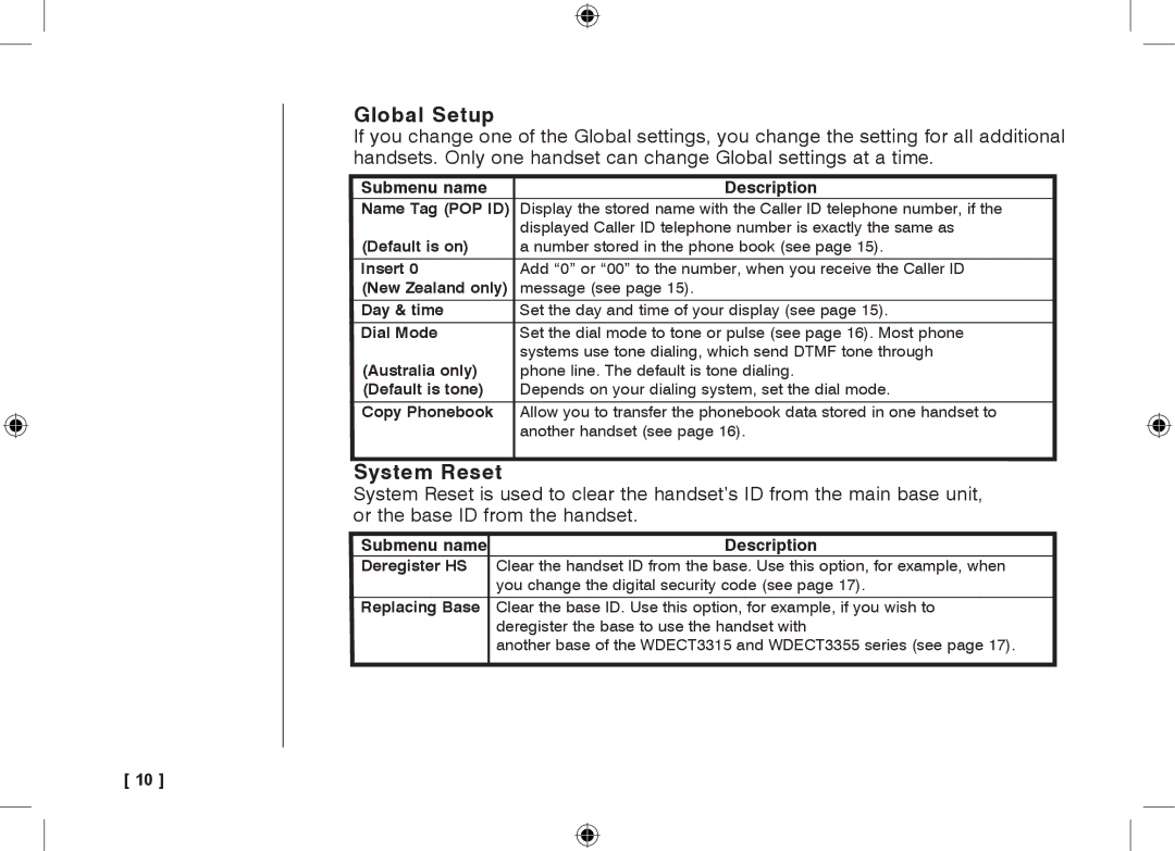 Uniden 3315+1 owner manual Global Setup, System Reset, Submenu name Description 