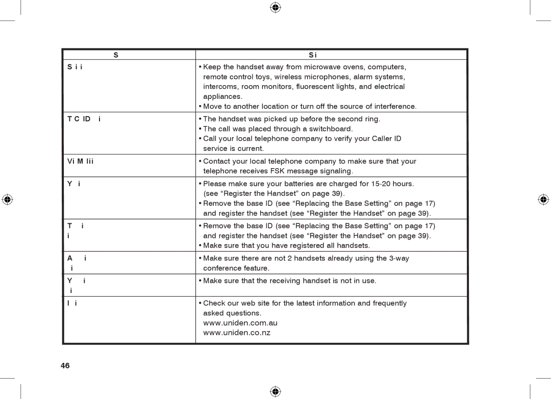 Uniden 3315+1 owner manual Voice Message Indication 