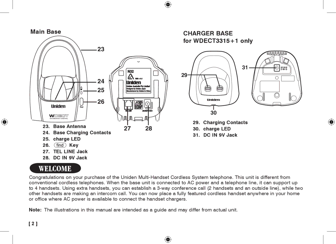 Uniden owner manual Welcome, Main Base, For WDECT3315+1 only, Base Antenna, Charge LED 