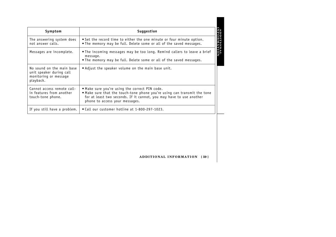 Uniden 388-2 manual Symptom Suggestion 