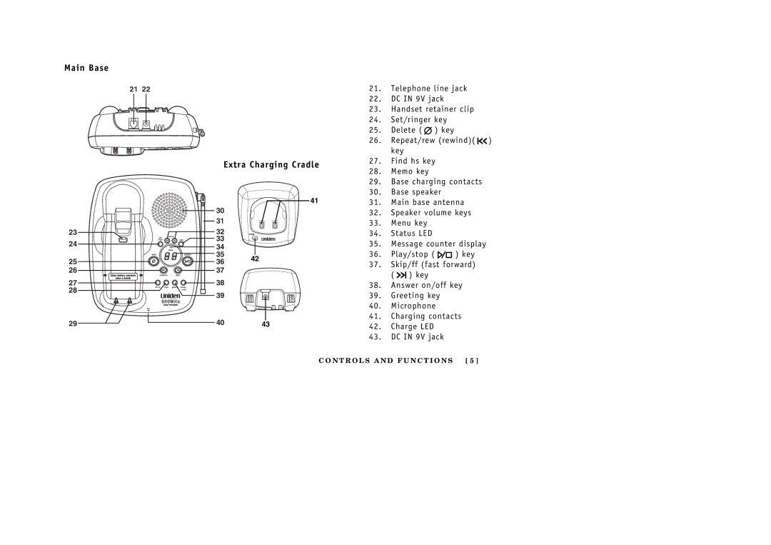 Uniden 388-2 manual Main Base Extra Charging Cradle 