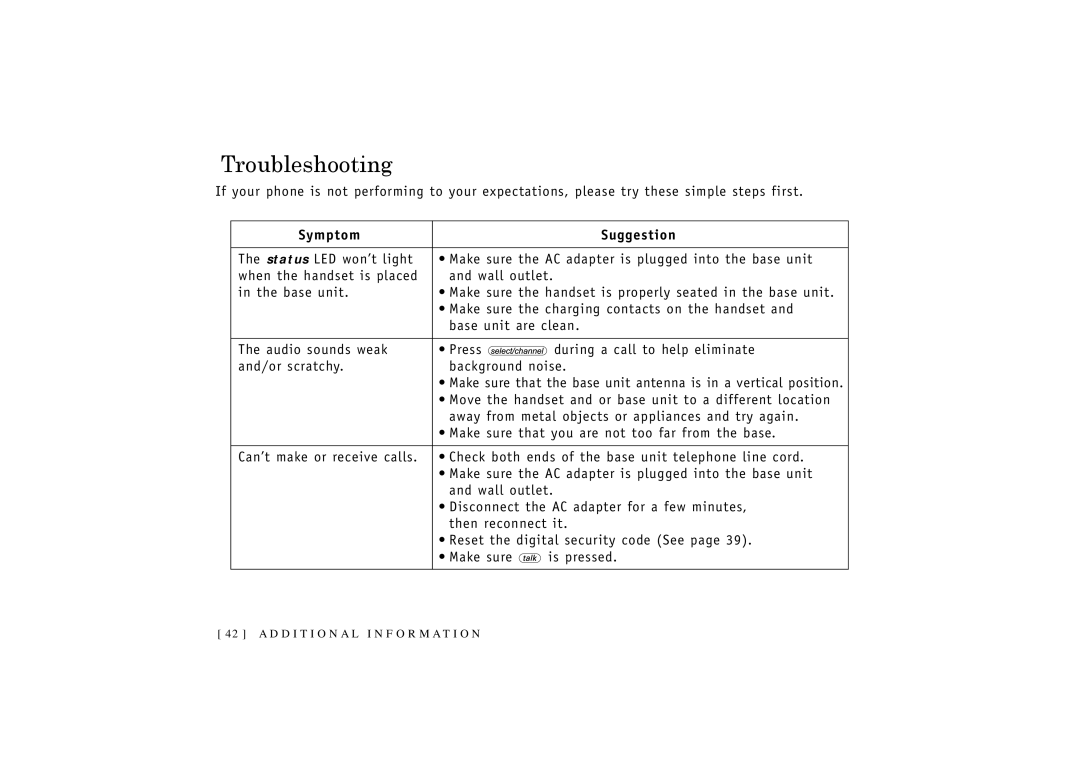 Uniden 546 owner manual Troubleshooting, Symptom Suggestion 