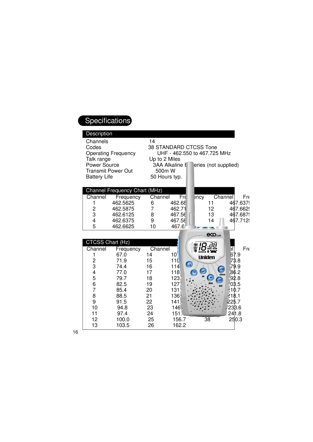 Uniden 550W manual Specifications, Transmit Power Out, Battery Life Hours typ, Channel Frequency 