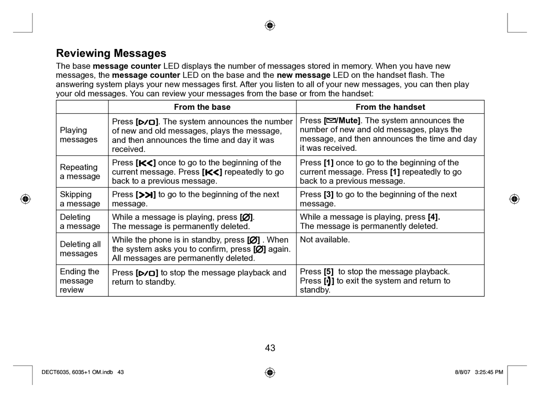 Uniden 6035 + 1 manual Reviewing Messages 