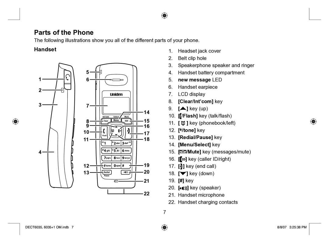 Uniden 6035 + 1 manual Parts of the Phone, Handset 