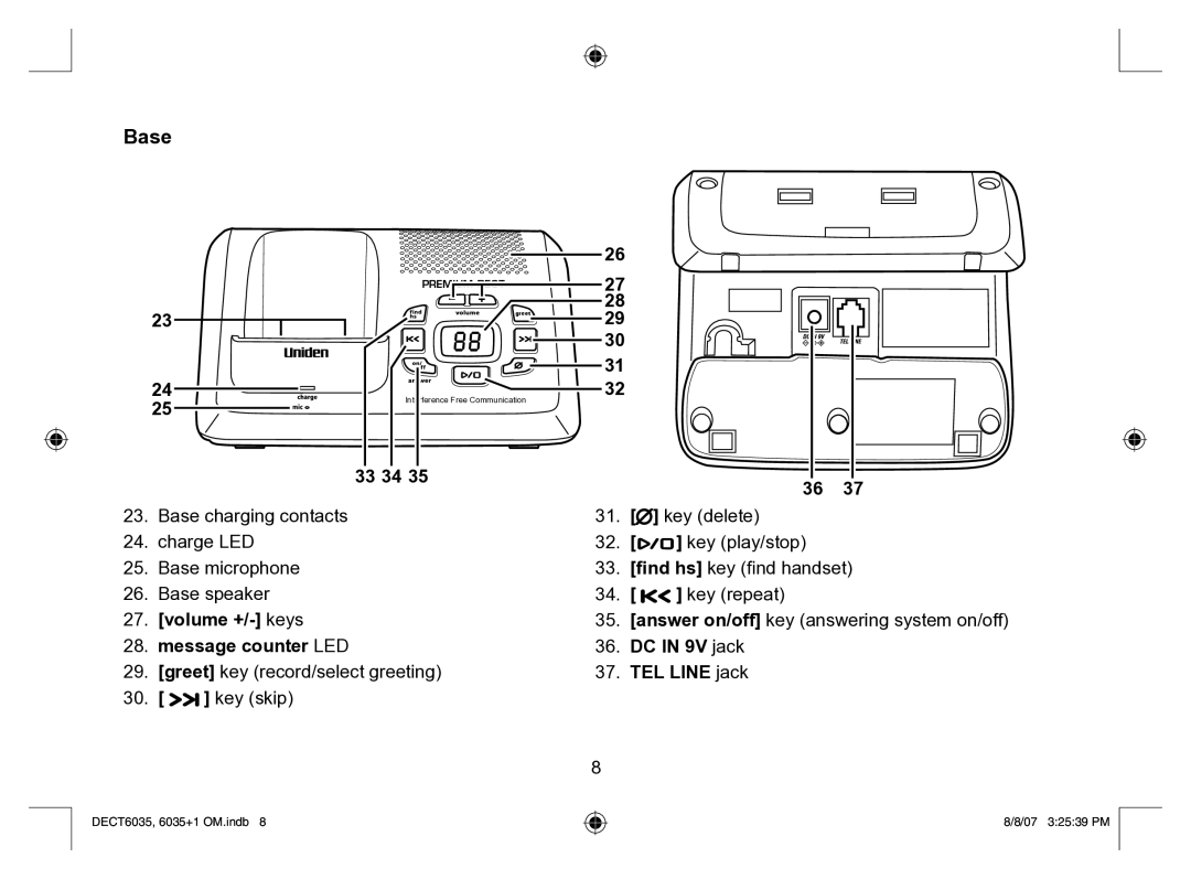 Uniden 6035 + 1 manual Base, 33 34, Volume +/- keys Message counter LED, DC in 9V jack TEL Line jack 