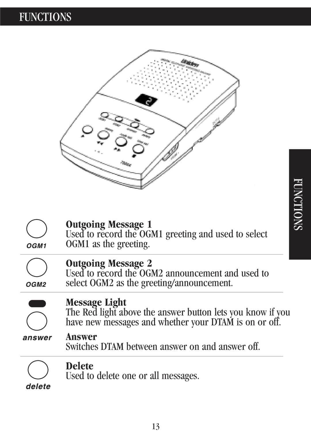 Uniden 7000A manual Functions, Outgoing Message, Message Light, Answer, Delete 