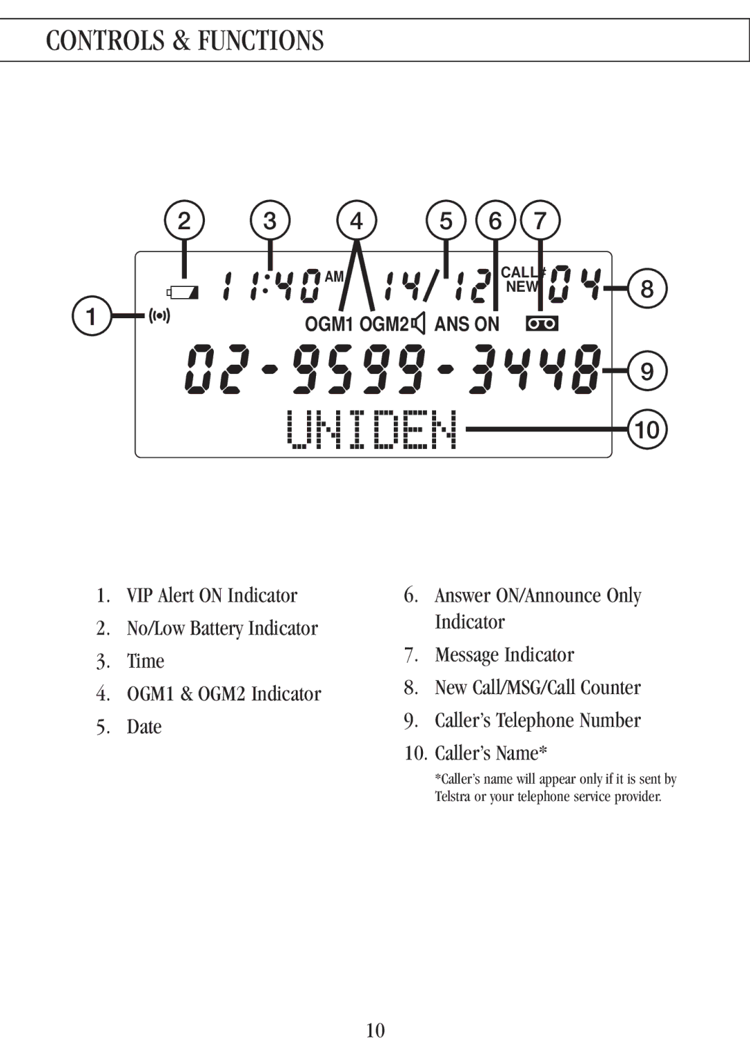 Uniden 7500AI manual VIP Alert on Indicator, Date, Caller’s Name 