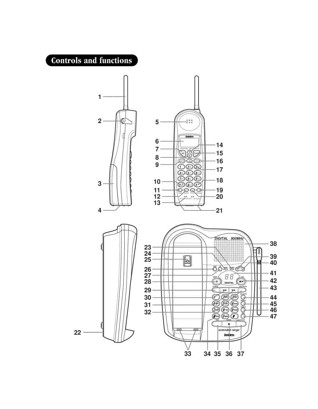 Uniden 8985 manual Controls and functions, 310 