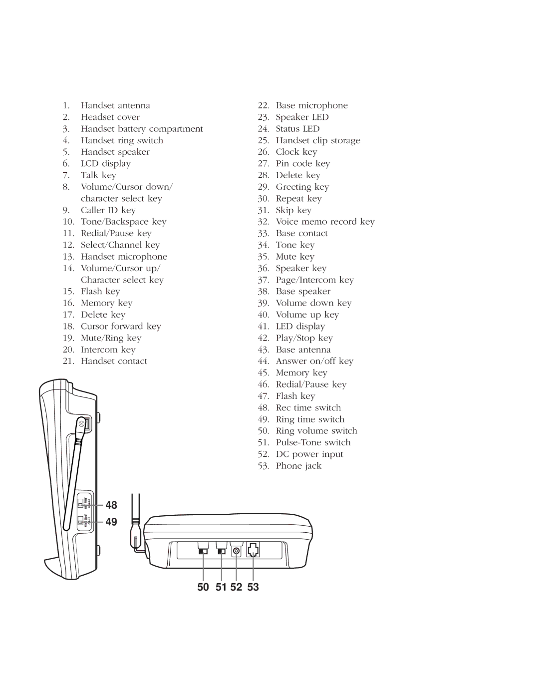 Uniden 8985 manual 50 51 52 