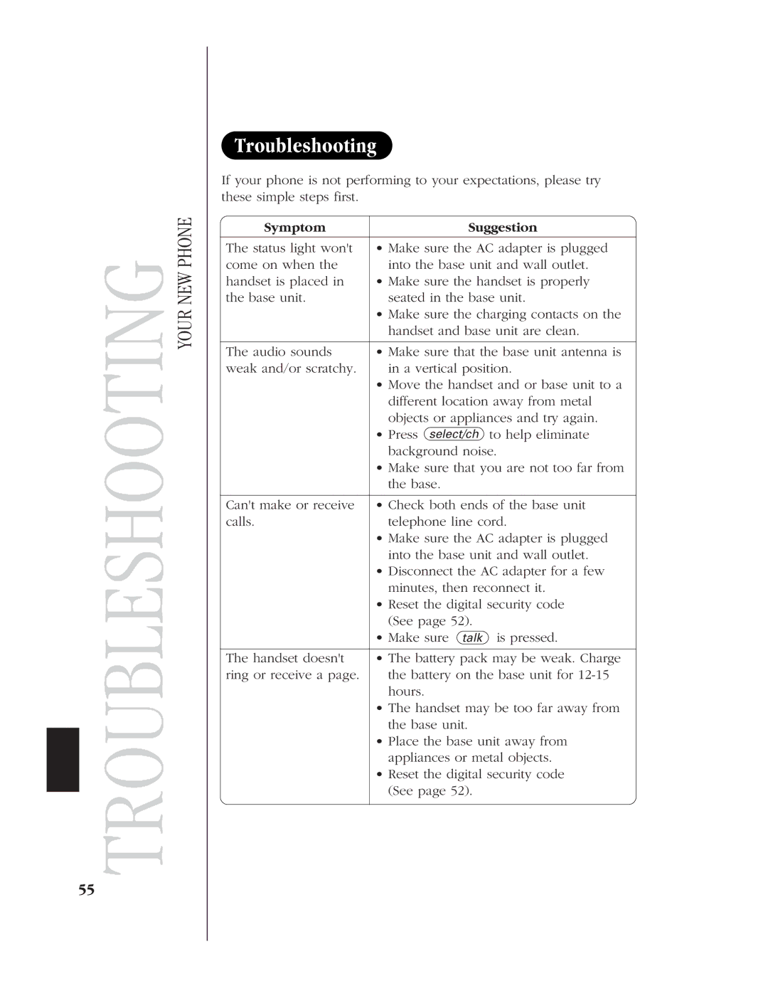 Uniden 8985 manual Troubleshooting, Symptom Suggestion, To help eliminate, Background noise 