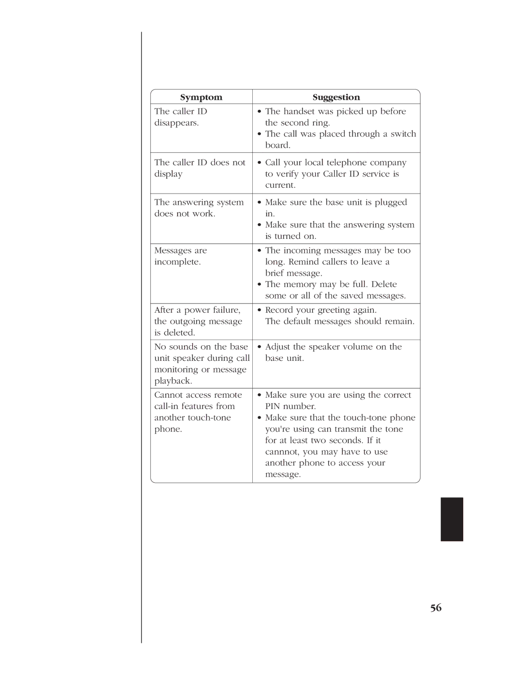 Uniden 8985 manual Symptom Suggestion 